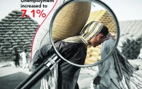 unemployment rate rises to 7 1 unemployment rate rises to 7 1