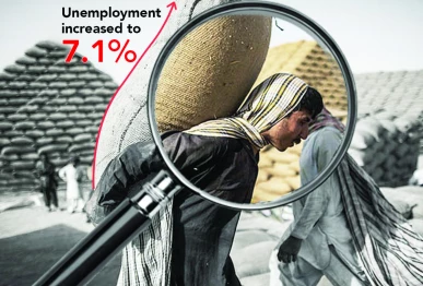 job growth tilts toward low productivity services