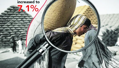 unemployment rate rises to 7 1