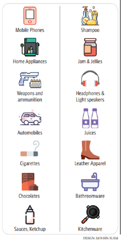 a-list-protocols-white-paper-2023-rs-a-list