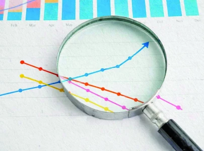 top 15 soe profits drop 5 to rs622b top 15 soe profits drop 5 to rs622b