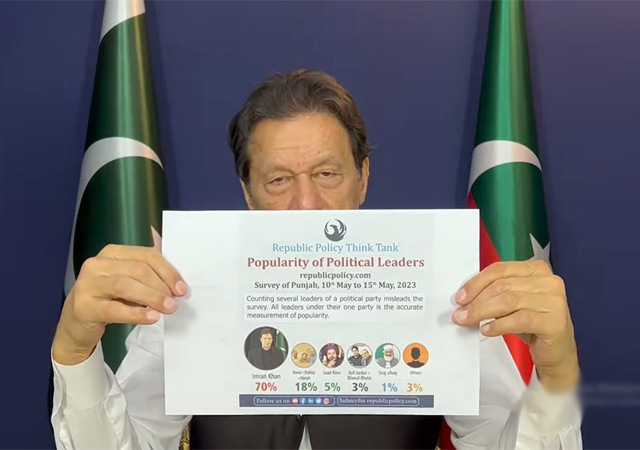 imran fears arrest says tweet may be his last
