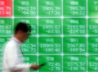 asian stocks set for best week since 2022 ahead of us iran talks asian stocks set for best week since 2022 ahead of us iran talks