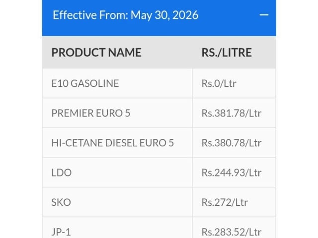 Revised jet fuel price. Photo: Reporter