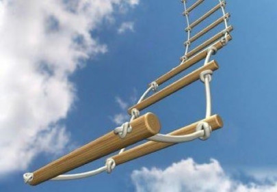 a fool proof plan to a promotion a fool proof plan to a promotion