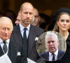 prince william and kate middleton back king charles after ex prince andrew s arrest prince william and kate middleton back king charles after ex prince andrew s arrest