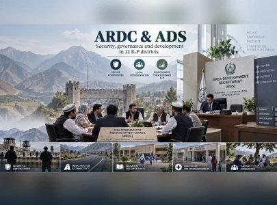explainer what are the ardc and ads and what are their roles and objectives explainer what are the ardc and ads and what are their roles and objectives