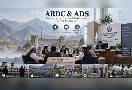 govt notifies 48 member area representative and development council for 12 k p districts govt notifies 48 member area representative and development council for 12 k p districts