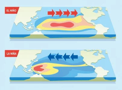 la ni a not driving current cold spell says weatherman