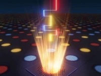 the researchers from peking university in beijing and harbin engineering university in northeast china achieved multistability requiring only 240 microwatts for the switching power less than the power consumption of a typical laser pointer photo xinhua news