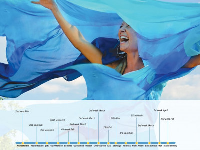 10 things i hate about designer lawns 10 things i hate about designer lawns