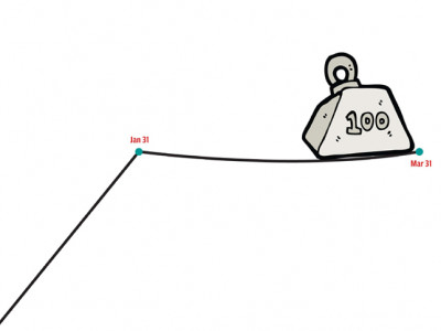 state bank expected to leave discount rate unchanged