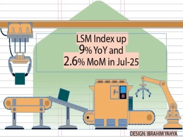 lsm lsm