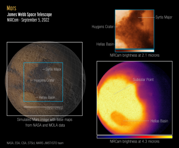 james webb captures first images of mars