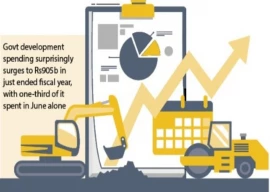 govt misses development target govt misses development target
