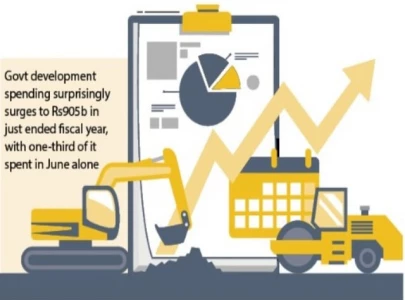 govt misses development target govt misses development target