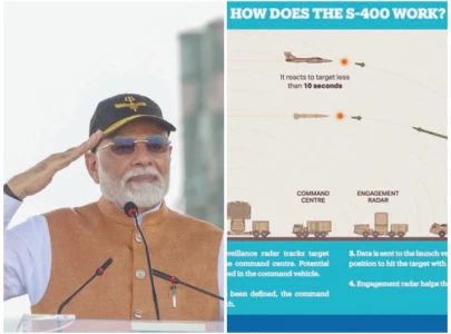 modi s photo op reveals what he hides modi s photo op reveals what he hides