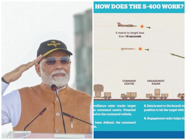 photos shared on x show indian pm narendra modi stands against the backdrop of two s 400 launchers while a sketch shows the complete s 400 battery system with the launcher at extreme right photos agencies photos shared on x show indian pm narendra modi stands against the backdrop of two s 400 launchers while a sketch shows the complete s 400 battery system with the launcher at extreme right photos agencies