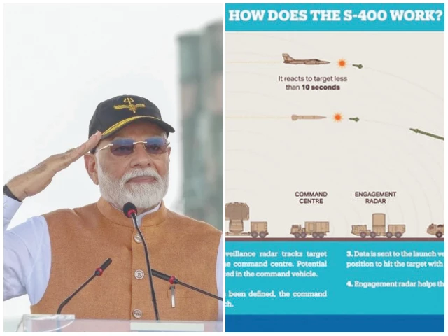 photos shared on x show indian pm narendra modi stands against the backdrop of two s 400 launchers while a sketch shows the complete s 400 battery system with the launcher at extreme right photos agencies photos shared on x show indian pm narendra modi stands against the backdrop of two s 400 launchers while a sketch shows the complete s 400 battery system with the launcher at extreme right photos agencies