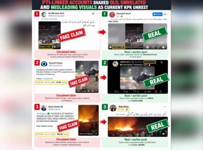 info ministry rejects social media claims of unrest in k p as misleading info ministry rejects social media claims of unrest in k p as misleading