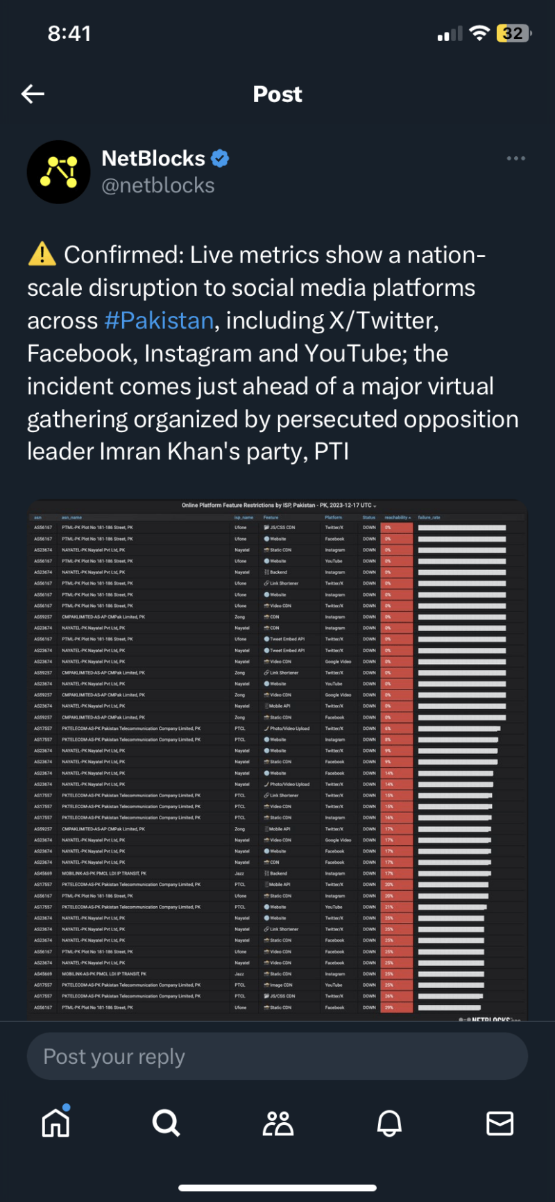 Facebook, Instagram and Whatsapp reportedly down for thousands of