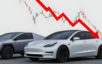 tesla stock near death cross after market volatility amid tariff uncertainty tesla stock near death cross after market volatility amid tariff uncertainty