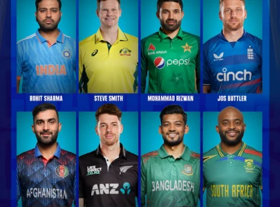 8 captains in focus who will conquer icc champions trophy 2025