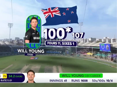 will young scores first century of icc champions trophy 2025 in opening match