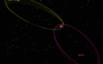 new dwart planet beyond pluto discovered could rewrite solar system map new dwart planet beyond pluto discovered could rewrite solar system map