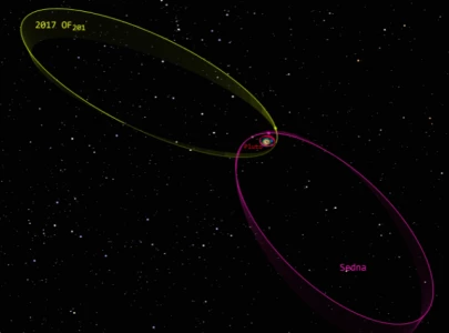 new dwart planet beyond pluto discovered could rewrite solar system map new dwart planet beyond pluto discovered could rewrite solar system map