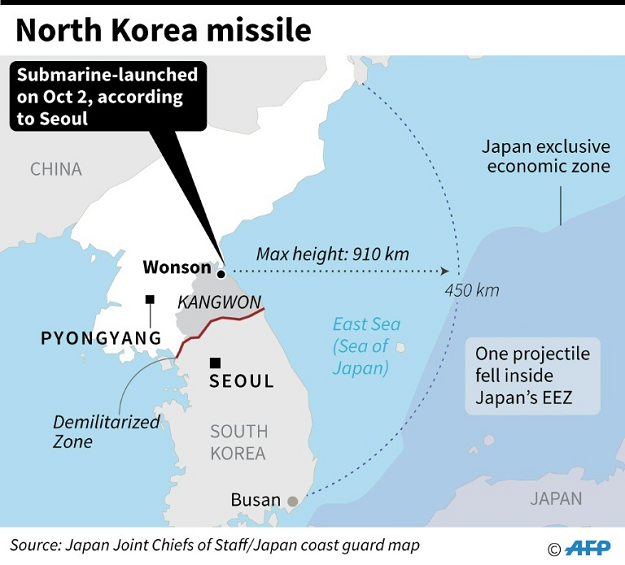 Analysts say the missile was likely launched from an underwater barge or other stationary object, not from a submarine. PHOTO: AFP