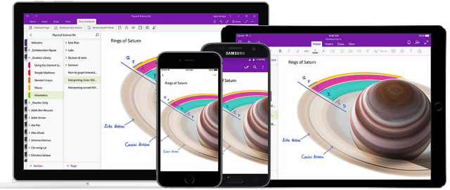 four ways to increase productivity using onenote four ways to increase productivity using onenote