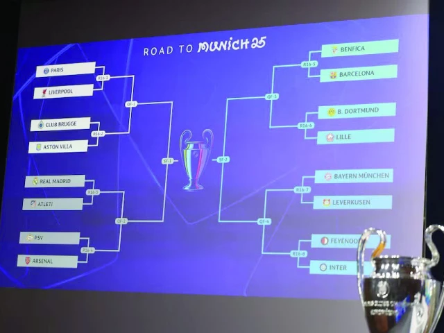 a general view of the champions league trophy as the completed round of 16 quarter final semi final and final draw is seen on a big screen at the uefa headquarters nyon switzerland on friday photo reuters