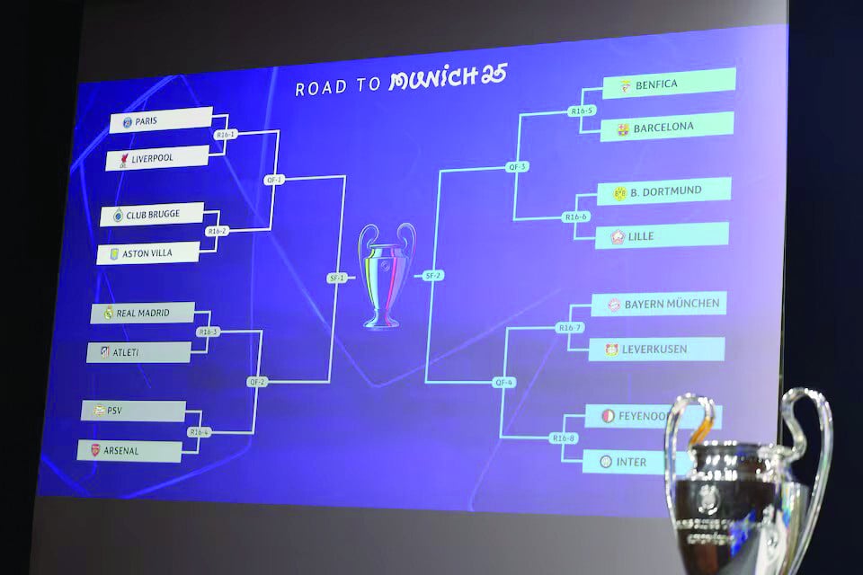 a general view of the champions league trophy as the completed round of 16 quarter final semi final and final draw is seen on a big screen at the uefa headquarters nyon switzerland on friday photo reuters