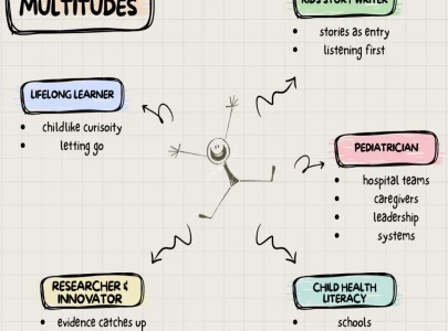 peditales and paws peditales and paws