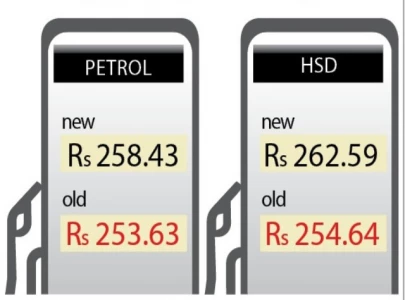 fuel prices jacked up fuel prices jacked up