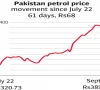no respite for fuel consumers in pakistan