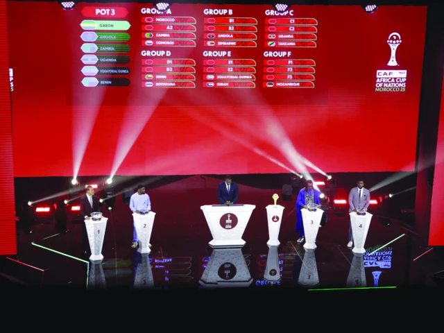 south africa to face salah in afcon south africa to face salah in afcon