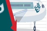 piahcl losses hit rs741b