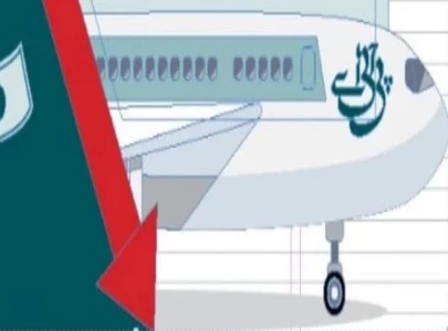 piahcl losses hit rs741b piahcl losses hit rs741b