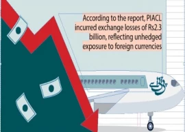 pia incurs net loss of rs4 6 billion