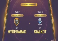 hyderabad and sialkot are the two new teams added to the hbl psl franchises photo x thepslt20