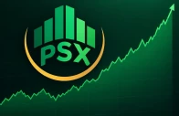 psx stays in the green gains 830 points on us iran talks