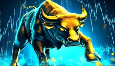 psx bullish