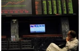 psx remains weak on crude oil geopolitics