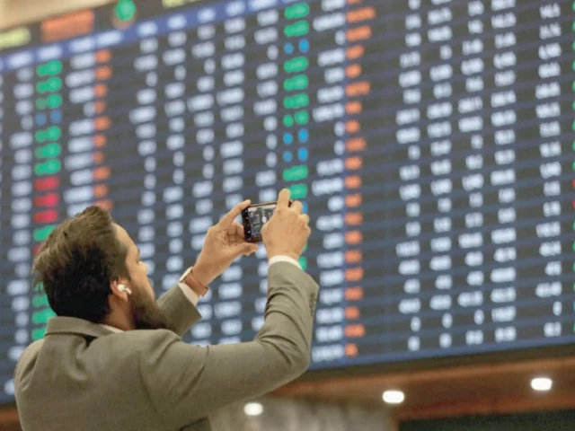 PSX edges up amid ME tensions