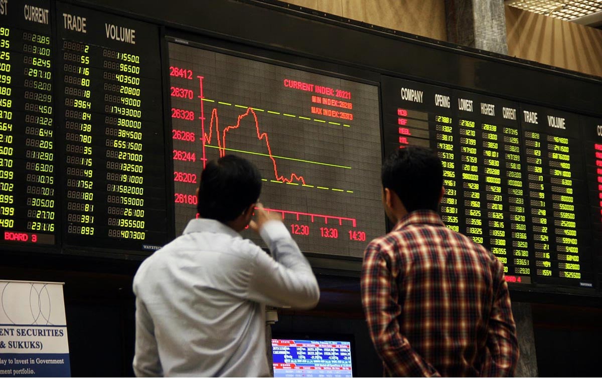 PSX tumbles as KSE-100 index falls below 80,000 points | The Express Tribune