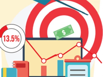 pakistan misses investment target pakistan misses investment target