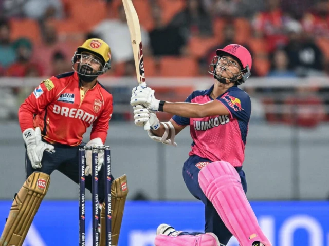 rajasthan royals opener yashasvi jaiswal made 67 to set up a 50 run win over punjab kings in the ipl photo afp rajasthan royals opener yashasvi jaiswal made 67 to set up a 50 run win over punjab kings in the ipl photo afp
