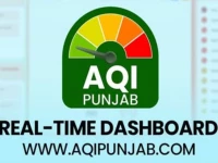 environment real time dashboard environment real time dashboard